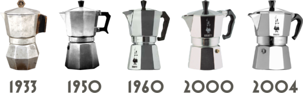 موکاپات بیالتی Moka Express | قهوه‌ساز ایتالیایی اصل - تصویر 6