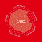 قهوه دانه بیالتی مدل Classico (۵۰۰ گرم) - Image 5